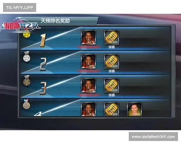 梦之队官推热议:德里克带领NBA总冠军荣耀归来(nba梦之队名单) 梦之队官推热议:德里克带领NBA总冠军荣耀归来(nba梦之队名单)