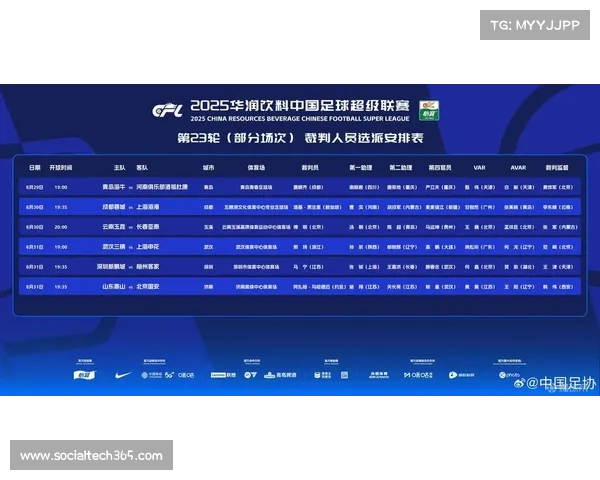 中超本轮比赛:战术变化与球队调整 中超本轮比赛:战术变化与球队调整